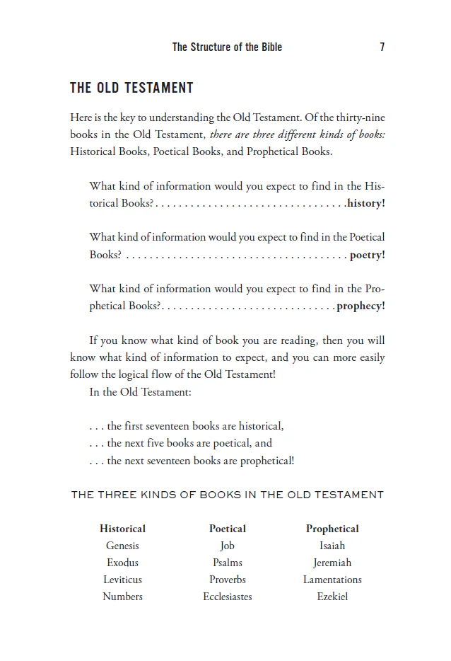 30 Days to Understanding the Bible, 30th Anniversary: Unlock the Scriptures in 15 minutes a day - Image 8