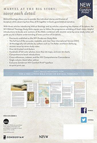 NIV, Biblical Theology Study Bible, Comfort Print: Follow God’s Redemptive Plan as It Unfolds throughout Scripture - Image 71