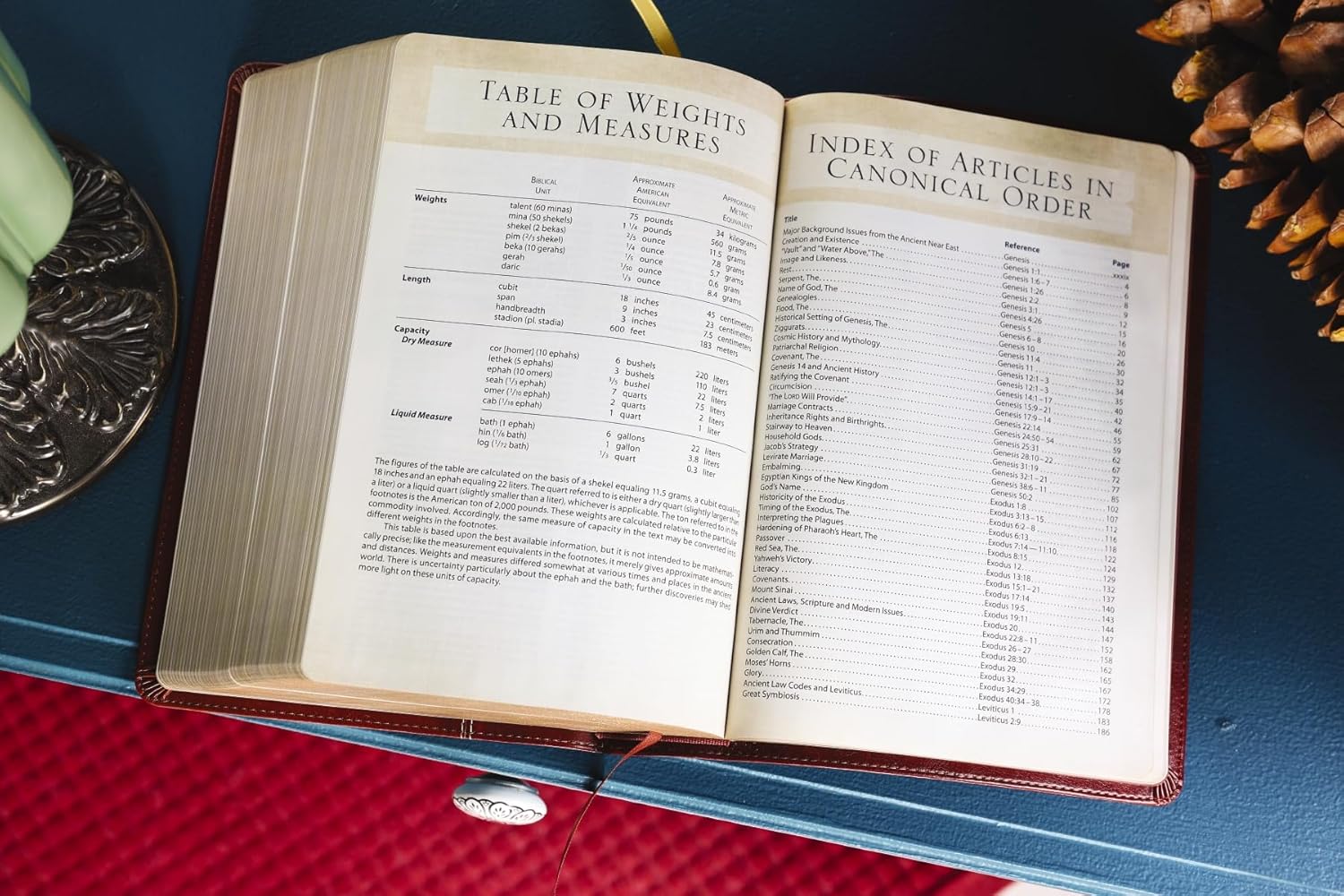 NIV, Cultural Backgrounds Study Bible, Red Letter Edition: Bringing to Life the Ancient World of Scripture - Image 62