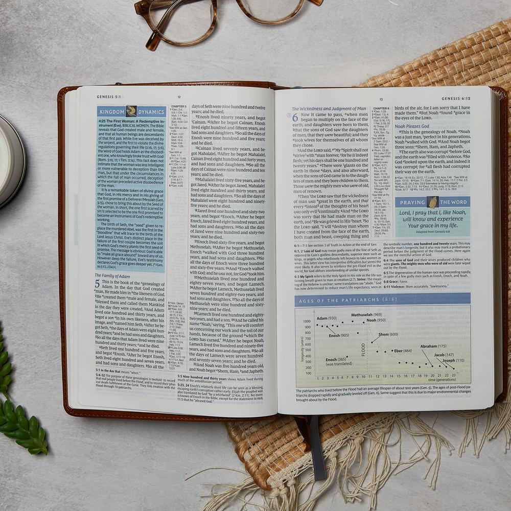 NKJV, Spirit-Filled Life Bible, Third Edition, Red Letter Edition, Comfort Print: Kingdom Equipping Through the Power of the Word - Image 27