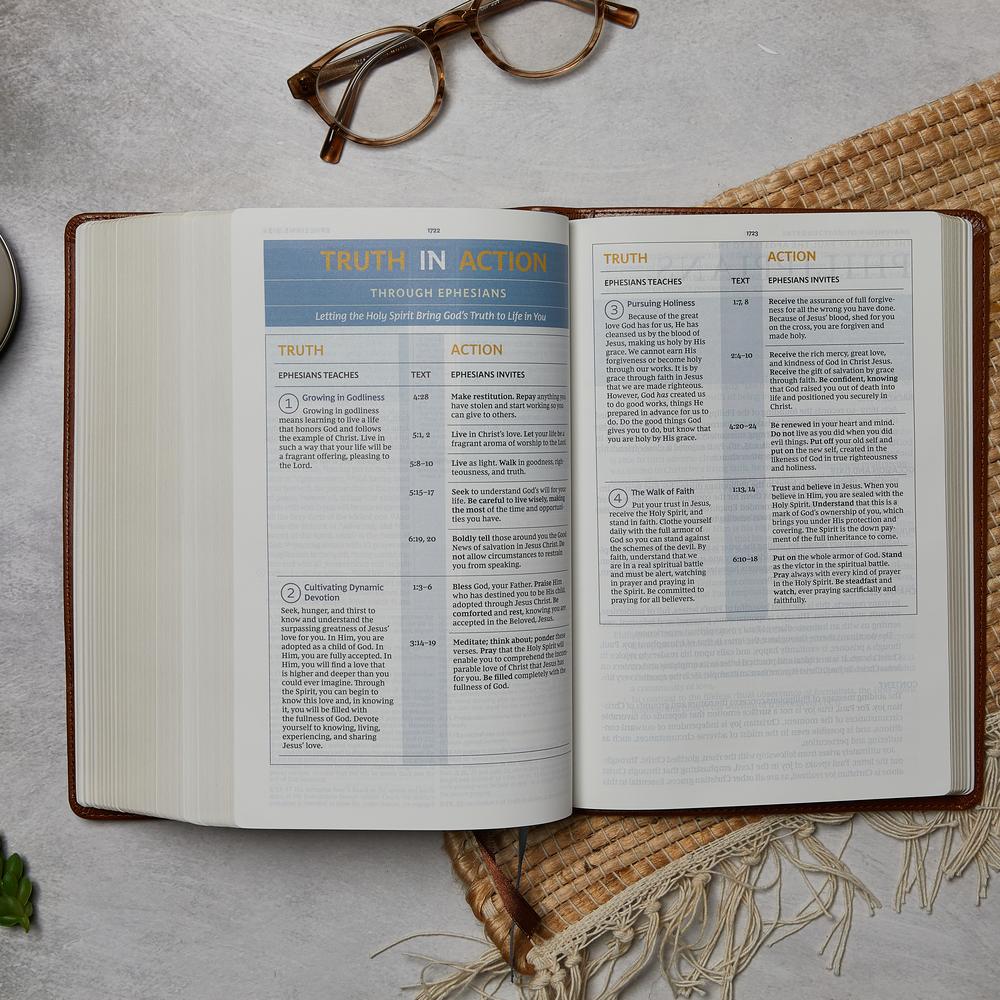 NKJV, Spirit-Filled Life Bible, Third Edition, Red Letter Edition, Comfort Print: Kingdom Equipping Through the Power of the Word - Image 31